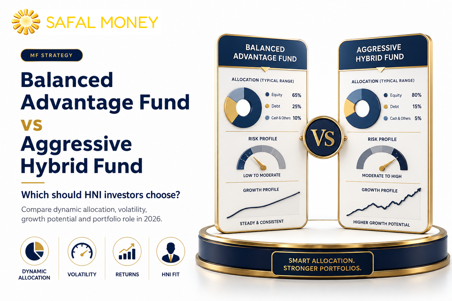Balanced Advantage Funds vs Aggressive Hybrid Funds: Which HNI Should Choose?