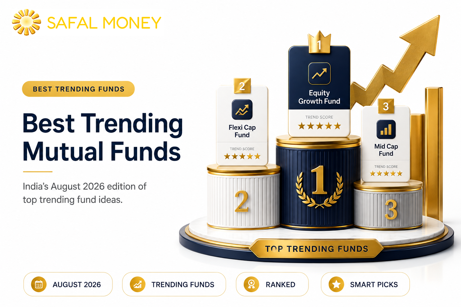 Best Trending Mutual Funds - India's August 2026 edition of top trending fund ideas