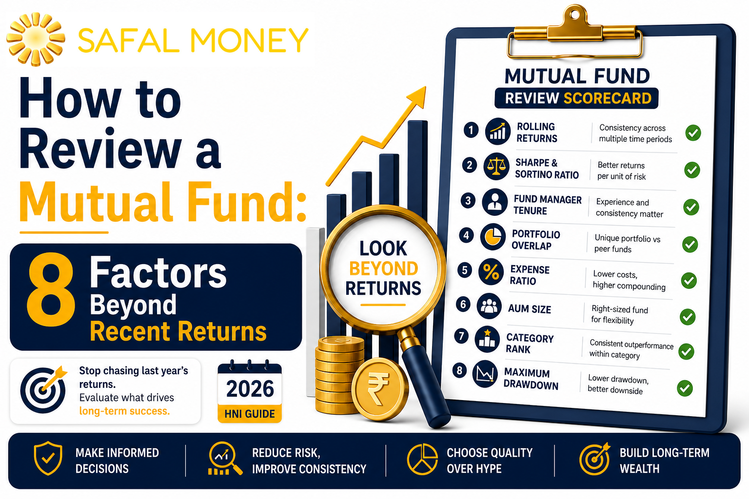 How to review a mutual fund beyond its 1-year return — the 8-factor framework