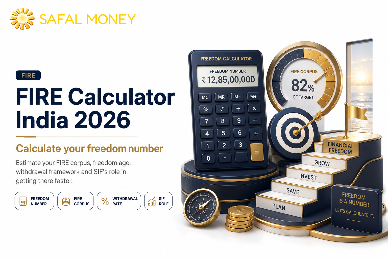 FIRE Calculator for Indian HNI Investors: How to Calculate Your Freedom Number