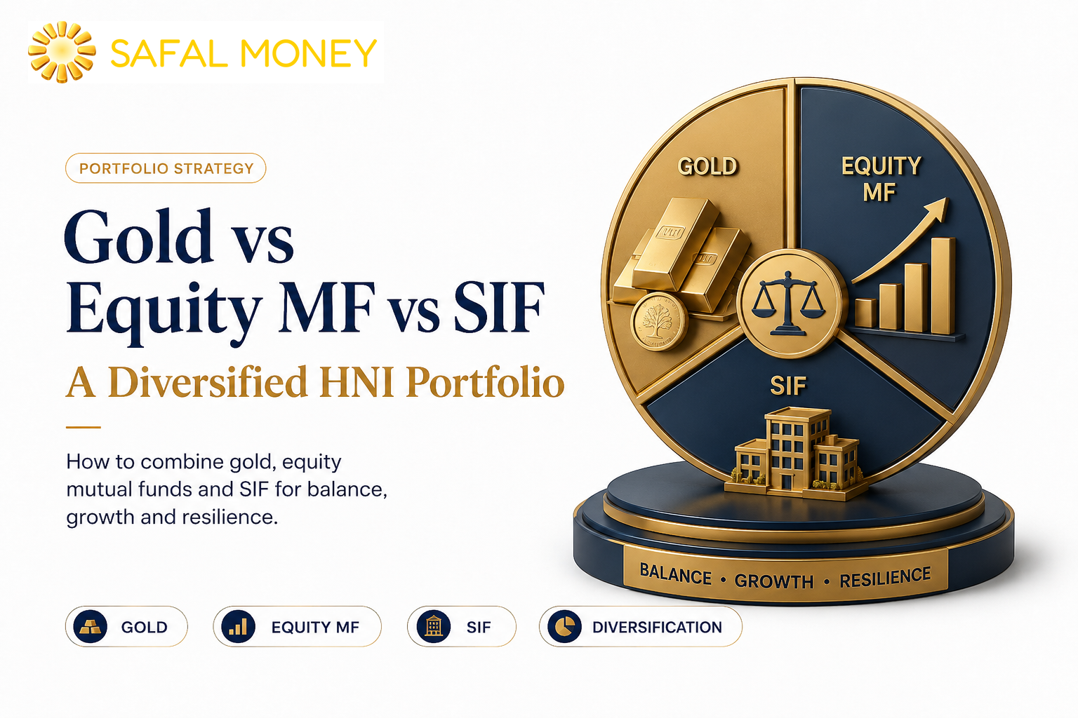 Gold vs Equity MF vs SIF - Building a truly diversified HNI portfolio for balance, growth and resilience