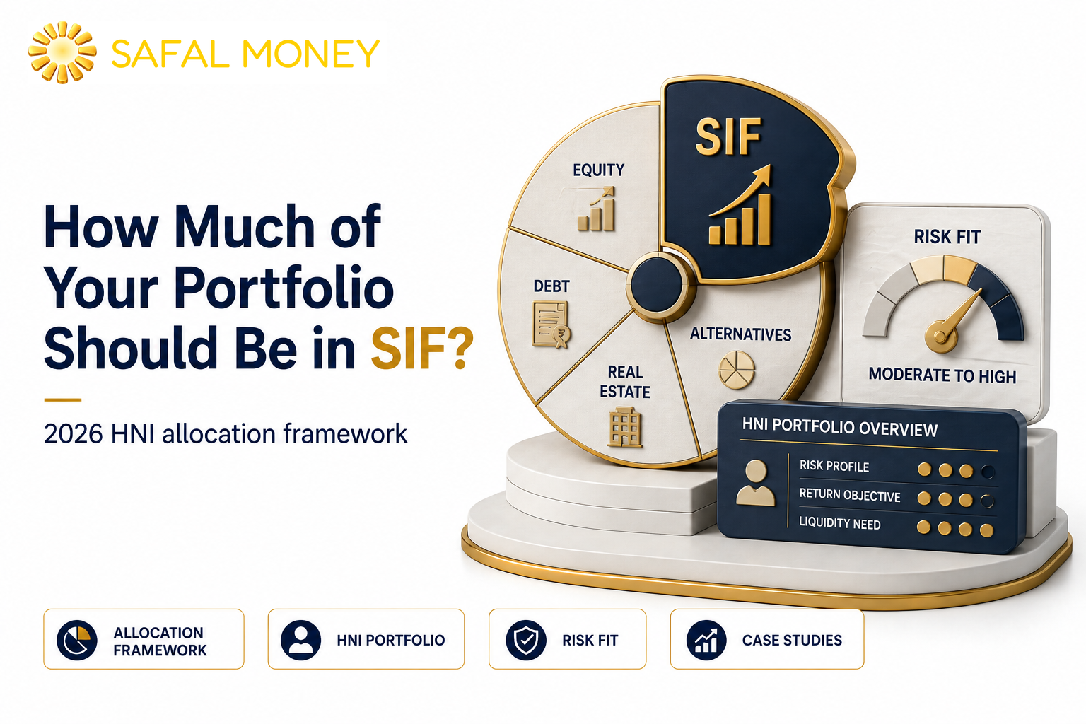 How Much of Your Portfolio Should Be in SIF? 2026 HNI allocation framework