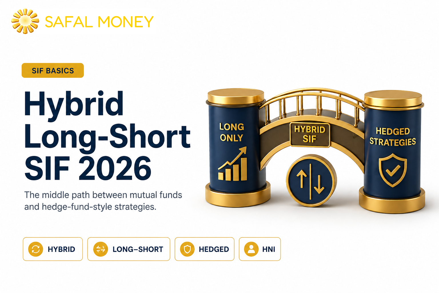 Hybrid Long-Short SIF 2026 - The middle path between mutual funds and hedge-fund-style strategies