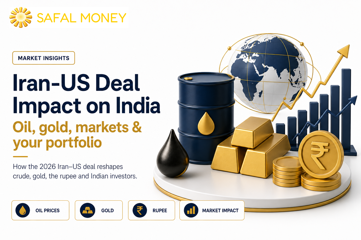 Iran-US Deal Impact on India: Oil, gold, markets & your portfolio
