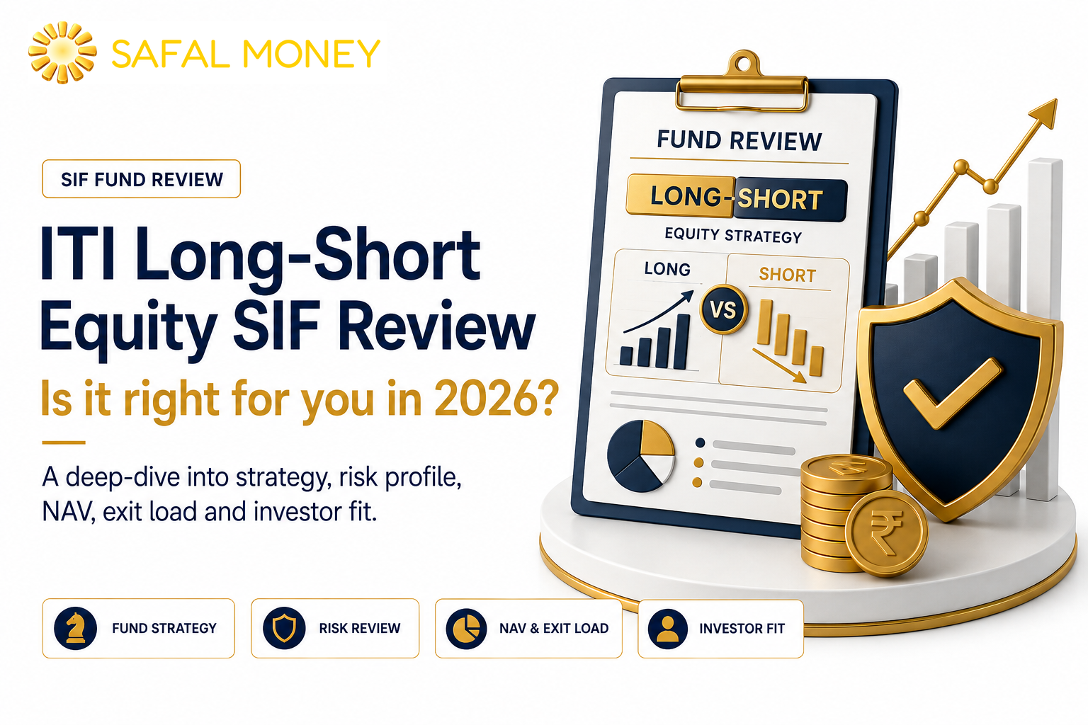 ITI Long Short Equity SIF review 2026 — Diviniti Equity Long Short Fund analysis