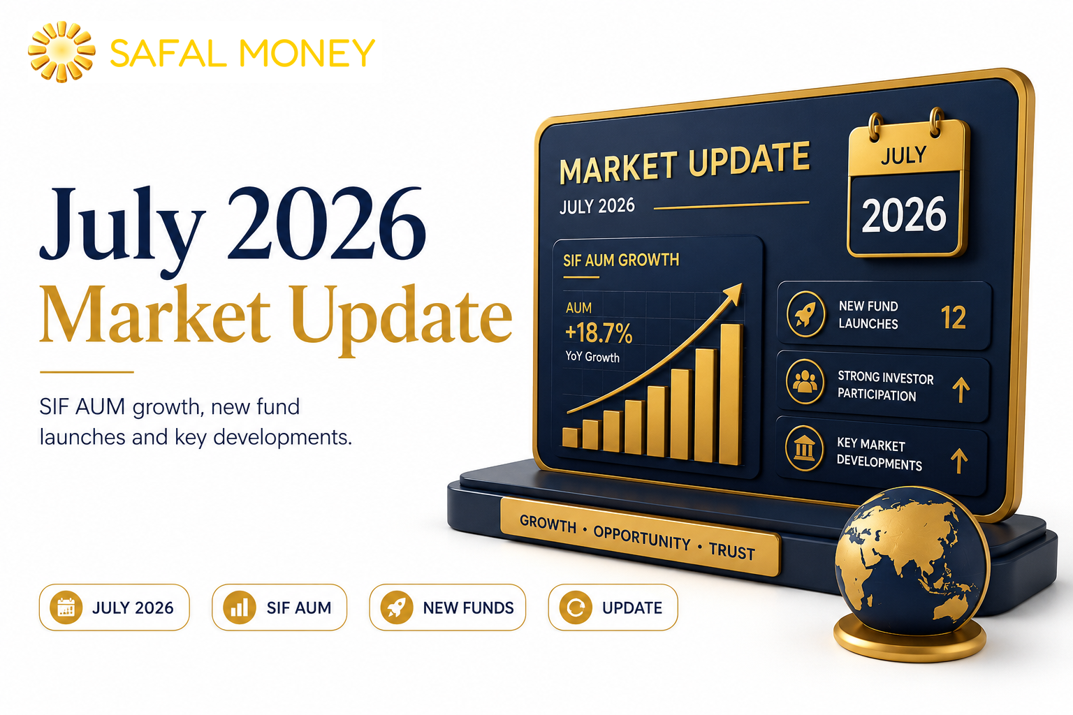 July 2026 Market Update: SIF AUM Growth, New Fund Launches & Key Developments