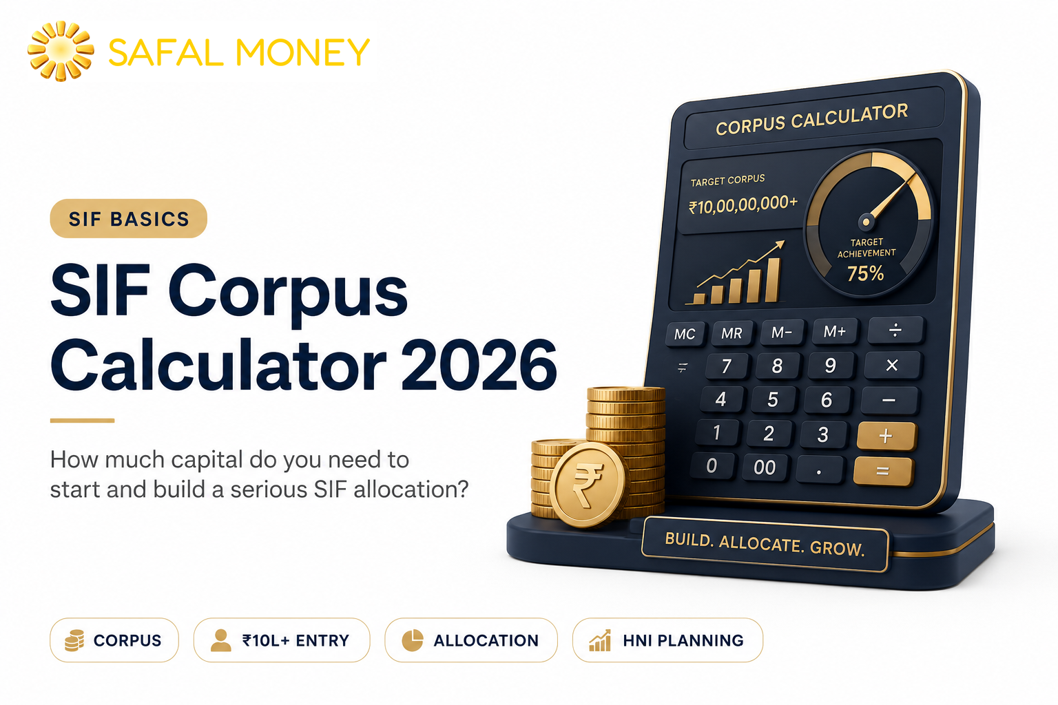 SIF Corpus Calculator 2026 - How much capital do you need to start and build a serious SIF allocation?