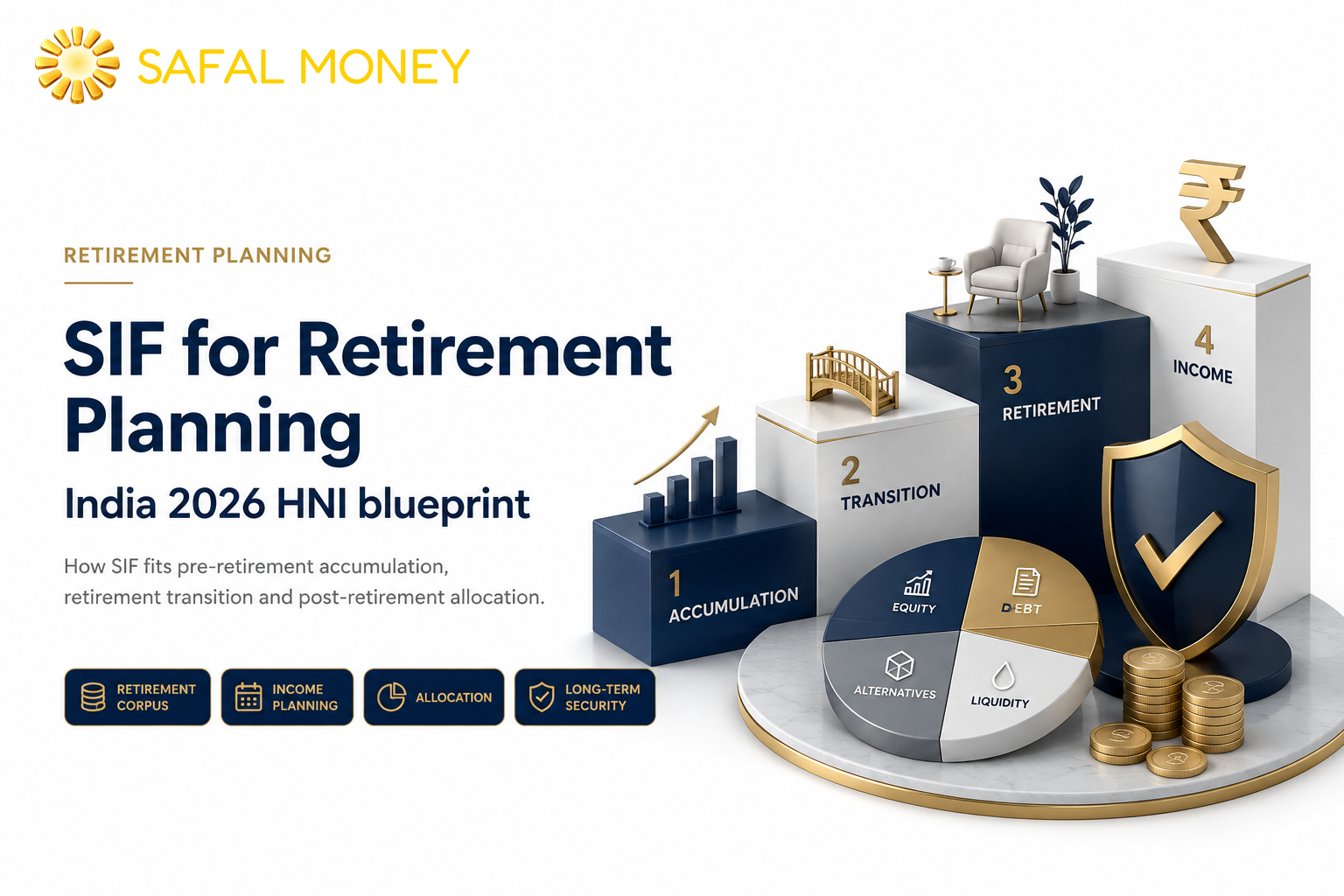 SIF for Retirement Planning: How Long-Short Strategies Fit the Indian HNI Retirement Blueprint
