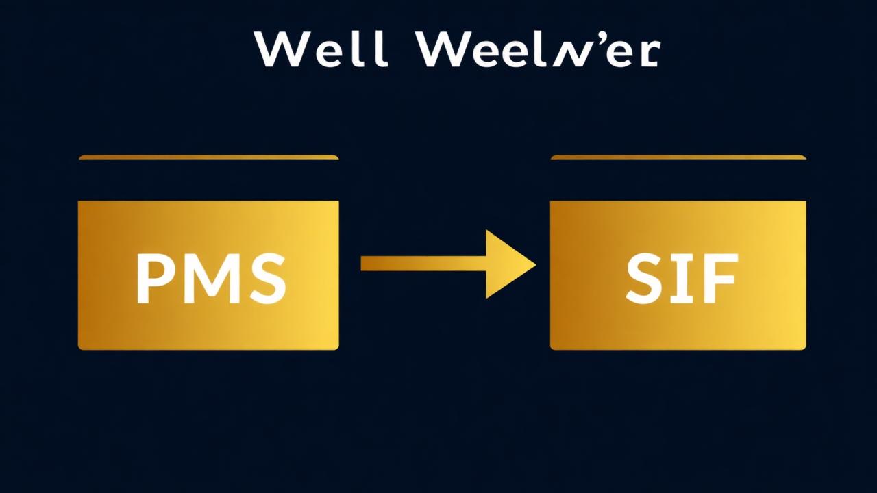 Why PMS underperforms and why HNI investors in India are switching to SIF in 2026