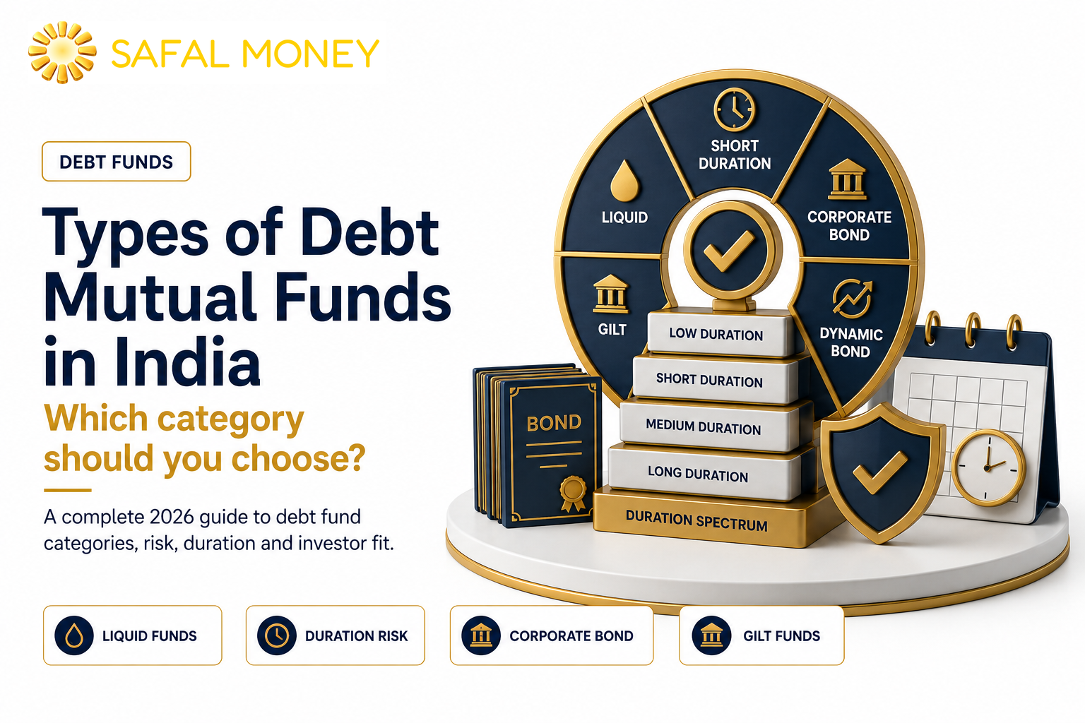 Types of debt mutual funds in India — a complete 2026 guide to choosing by need